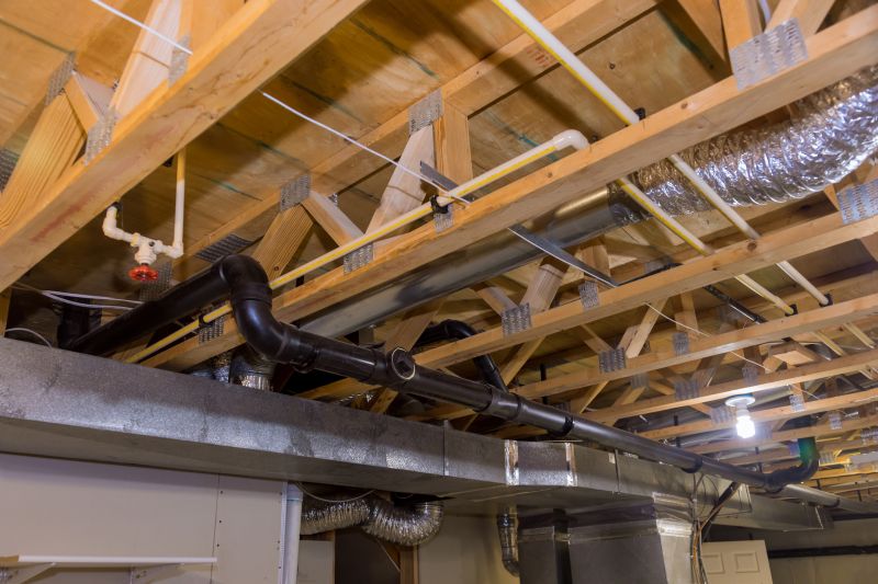 Conduit Installation