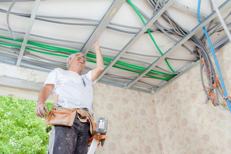 Dedicated Electrical Wiring