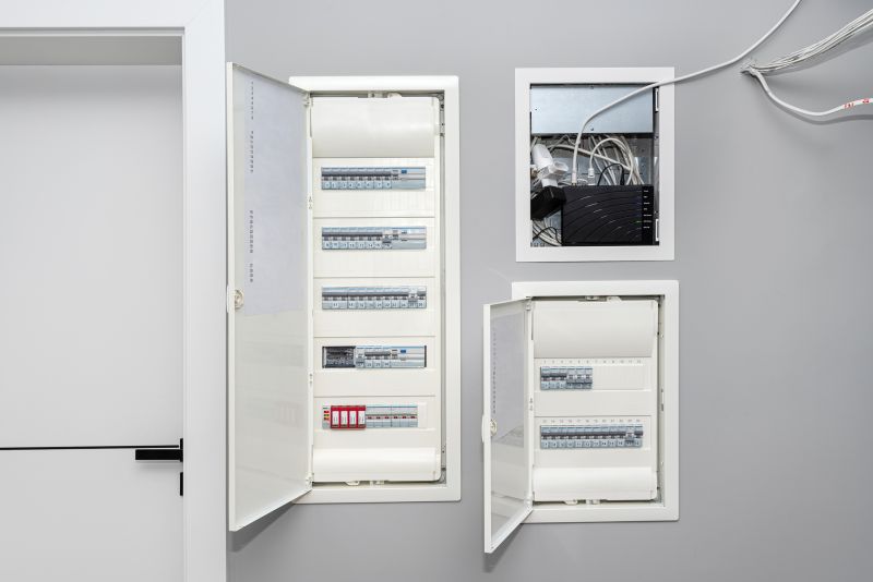 Electrical Panel Wiring