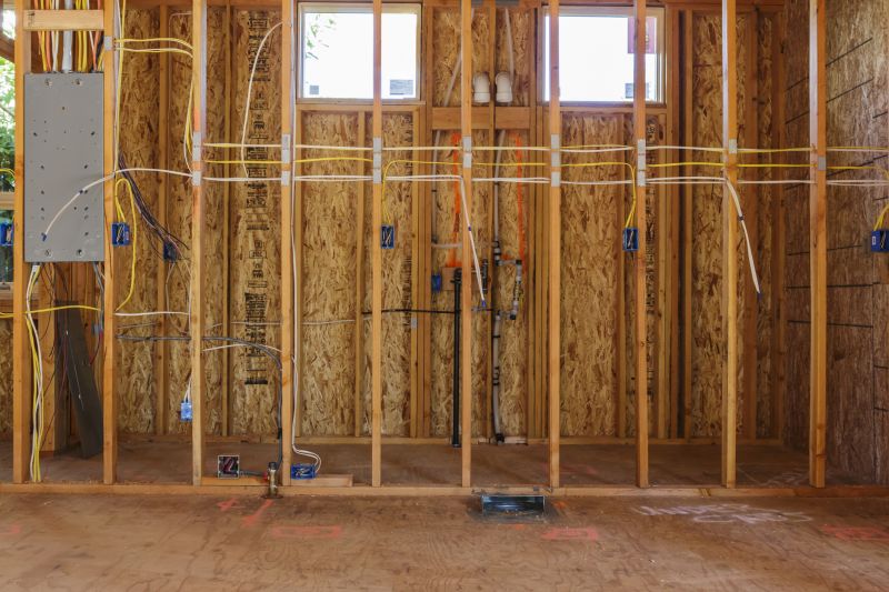 Electrical Wiring Installation